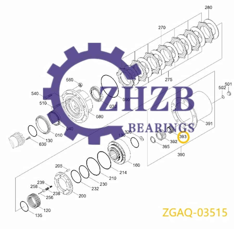 Heavy machinery ZGAQ‑03515